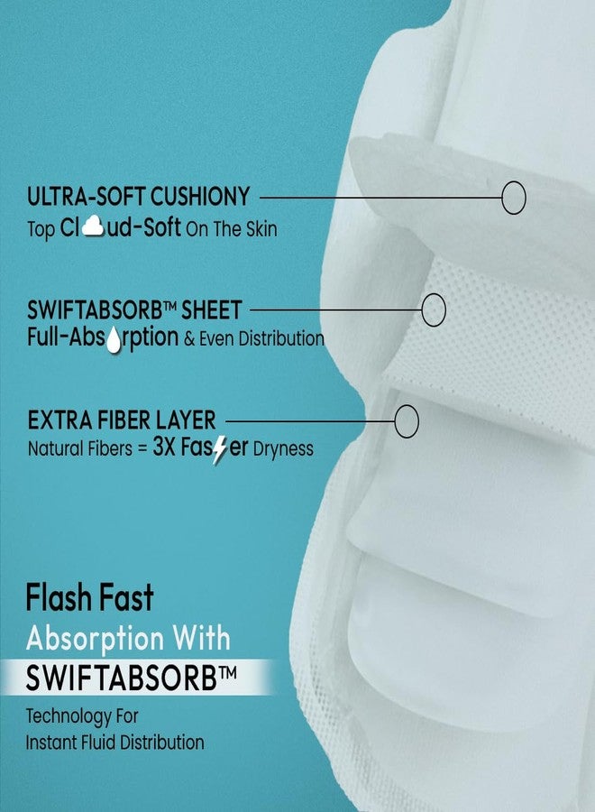 إيفرتين سكين ثين XL 40 فوطة صحية للنساء، فوط صحية رقيقة للغاية XL 285 مم، تغطية خلفية أوسع لمنع البقع والطفح الجلدي - عبوة من قطعة واحدة - Image 5